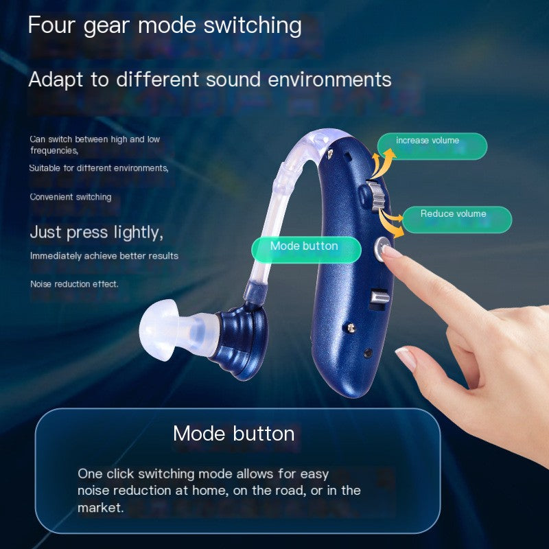 Amplificador Auditivo para Pérdida Severa de Audición y Tinnitus